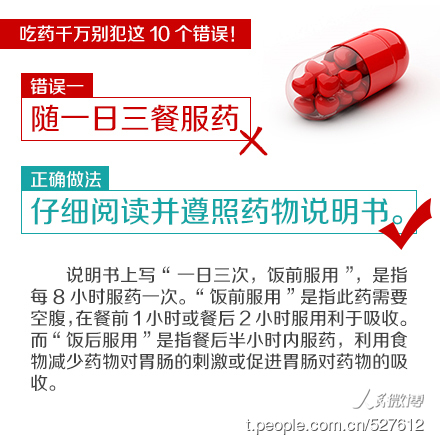 20150707吃药千万别犯这10个错误01.jpg