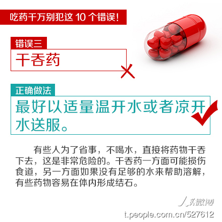 20150707吃药千万别犯这10个错误03.jpg