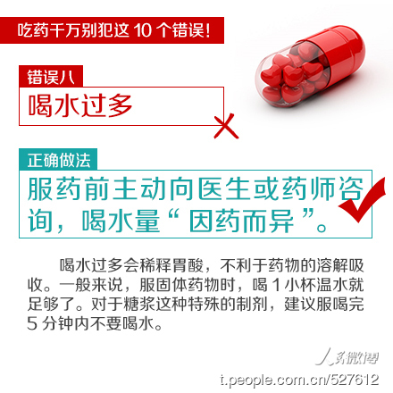20150707吃药千万别犯这10个错误08.jpg